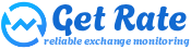 Get Rate